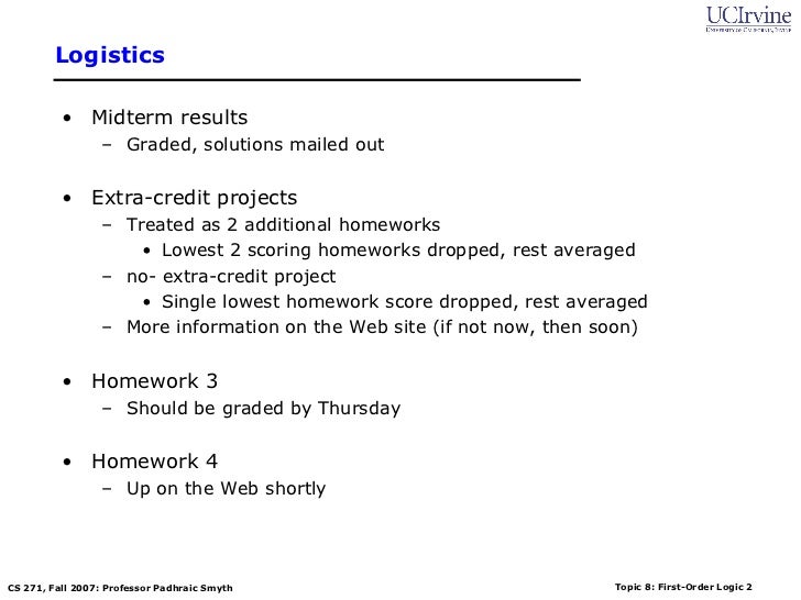 Buy homework solutions